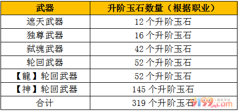 替换这个新区图.png