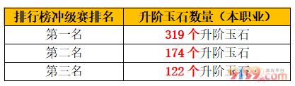 新区1.png