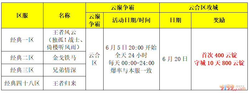跨服1.png