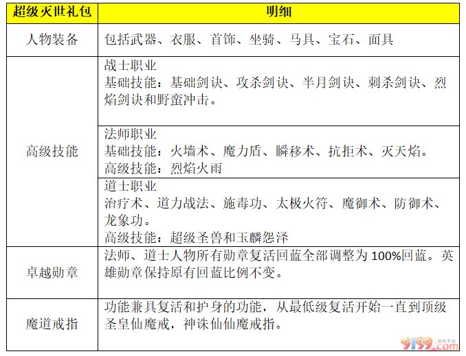 超级灭世.png